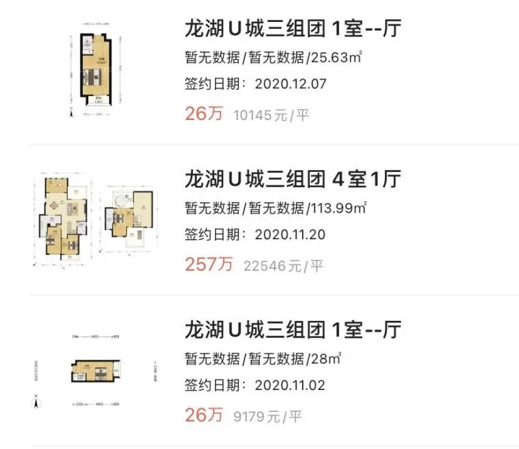 重庆一年涨幅最大的30个小区曝光!是成交价哟,看看有你家吗?