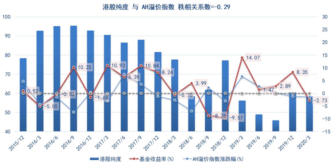 富国基金汪孟海最新视频,富国基金汪孟海靠谱吗