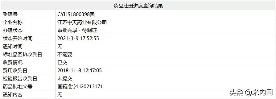 痛风药十大名牌排名中药,痛风药榜一