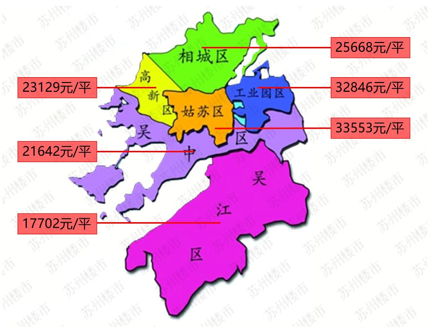 苏州各区房价一览表最新,苏州最新各区房价一览表