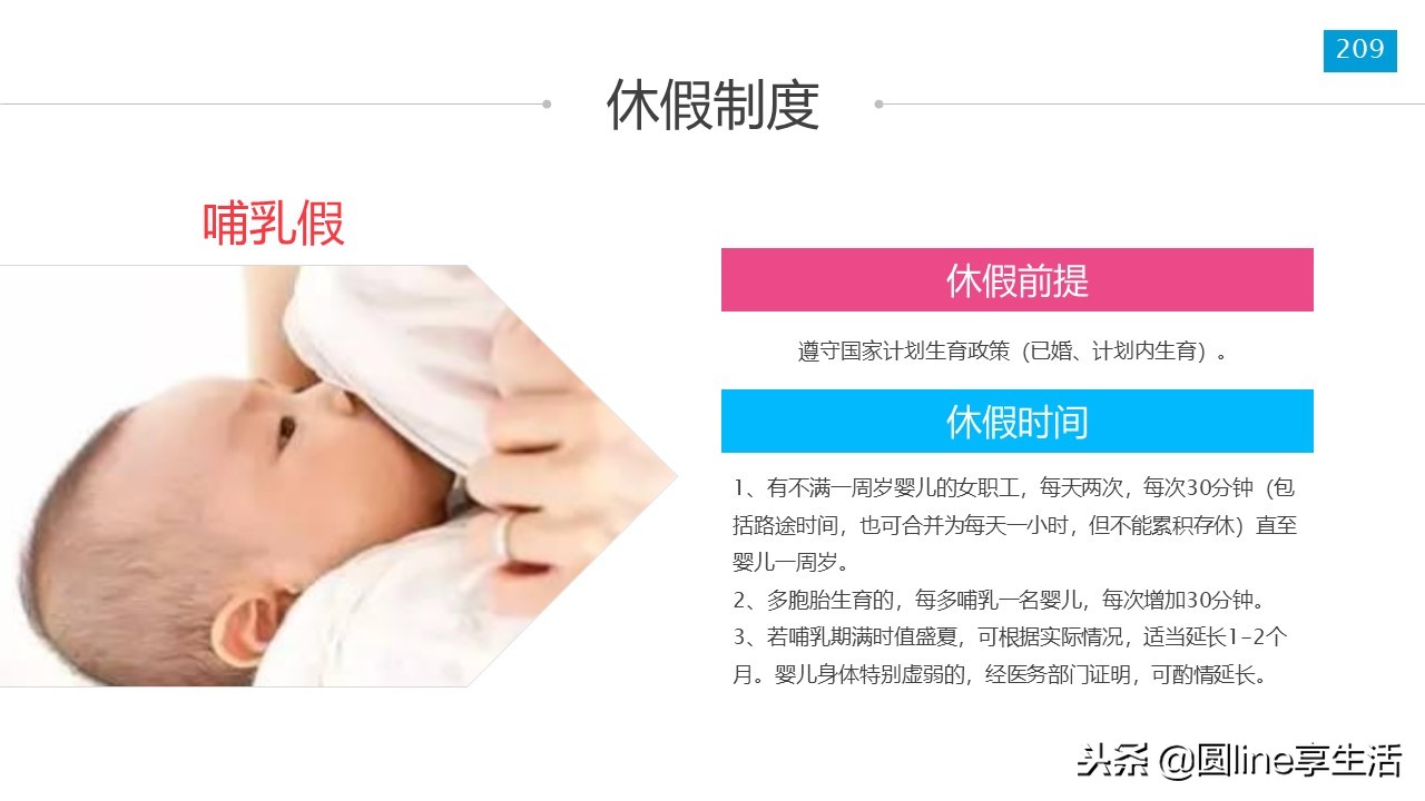 新员工入职培训ppt模板免费,新员工入职培训ppt结束语