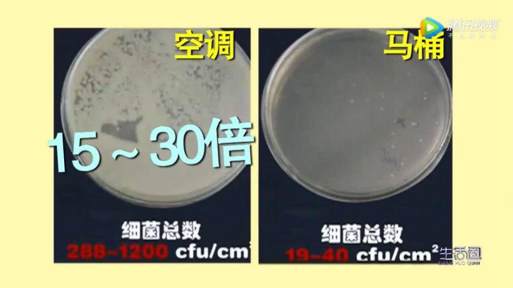 半年没用的空调不吹热风,半年没开的空调直接用会生病吗