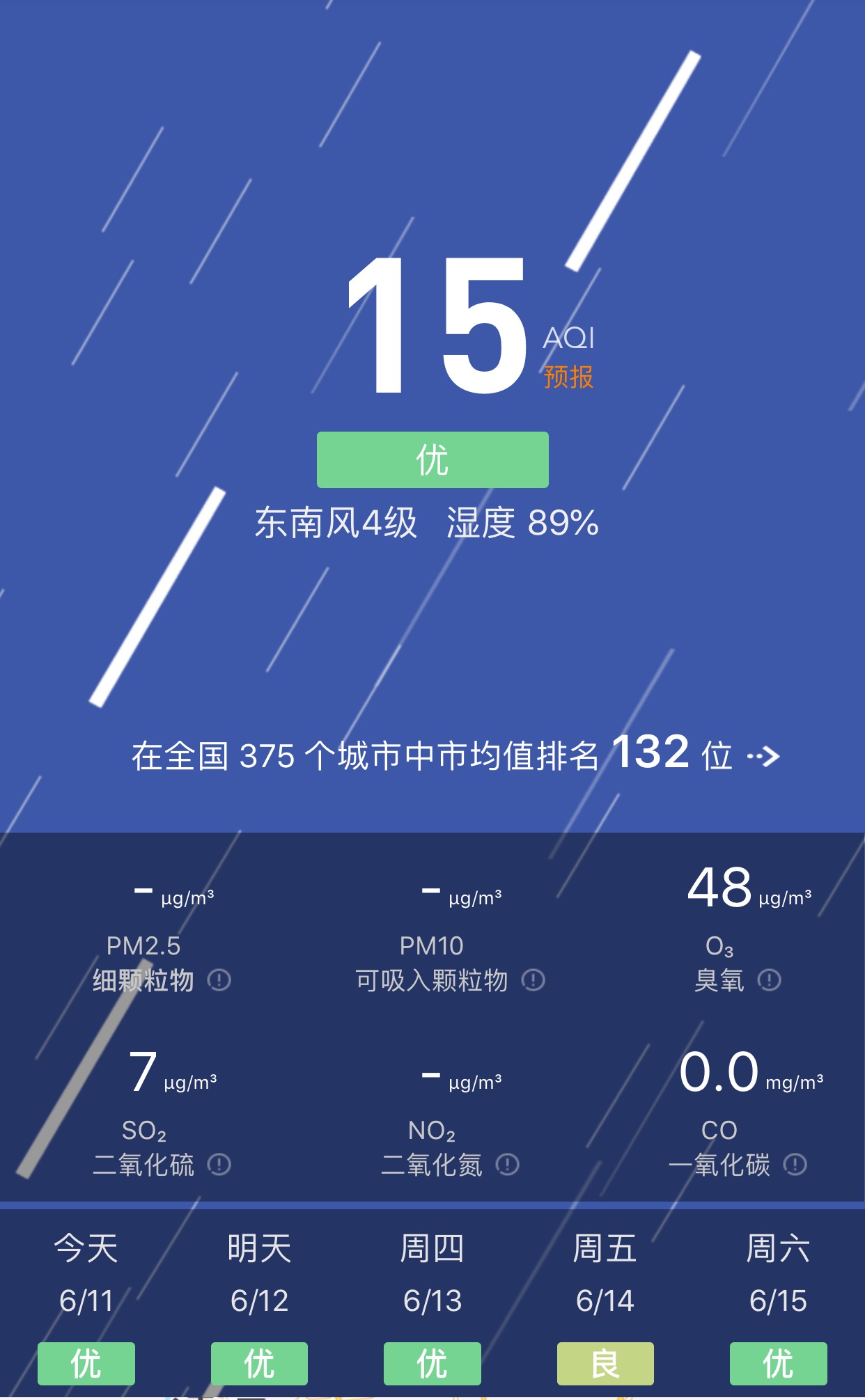 雾霾跑步注意事项,轻度雾霾天气适合跑步吗