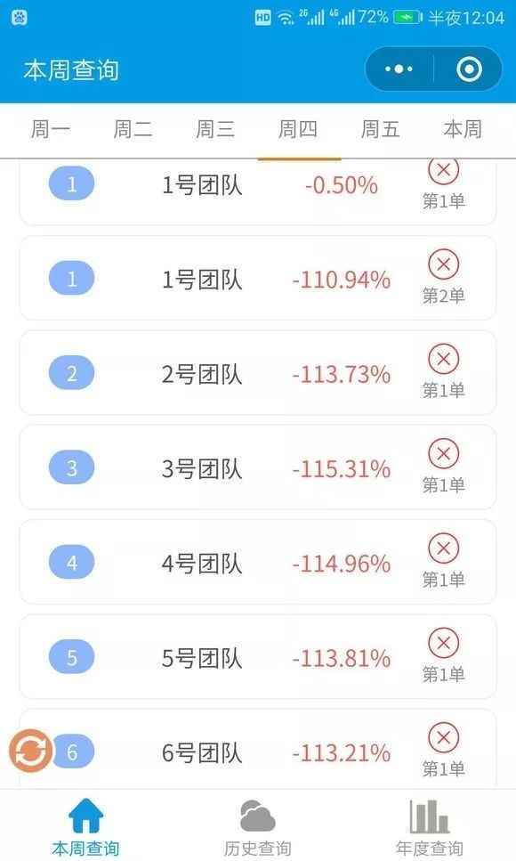 又一投资公司关闭！福建多人血本无归！厦门也有分公司！