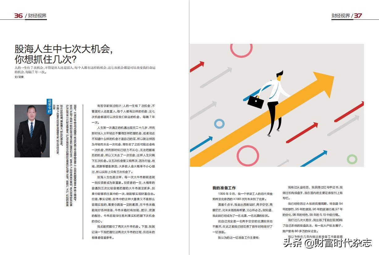 股海人生1996,股海人生2005