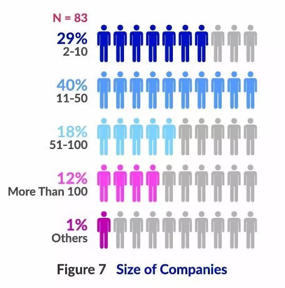 贫穷但自信的东南亚动画产业:哪怕靠外包维生,也要打造自己的IP