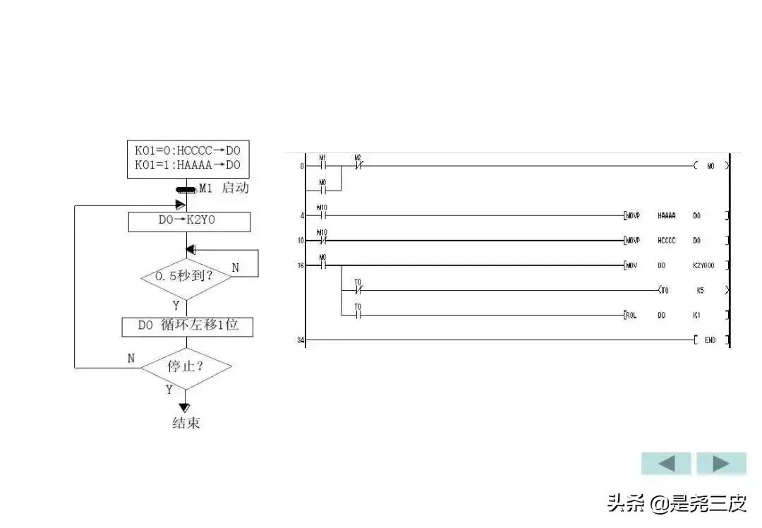 威纶通触摸屏基础教程含编程实例,威纶通触摸屏的导入标签怎么使用