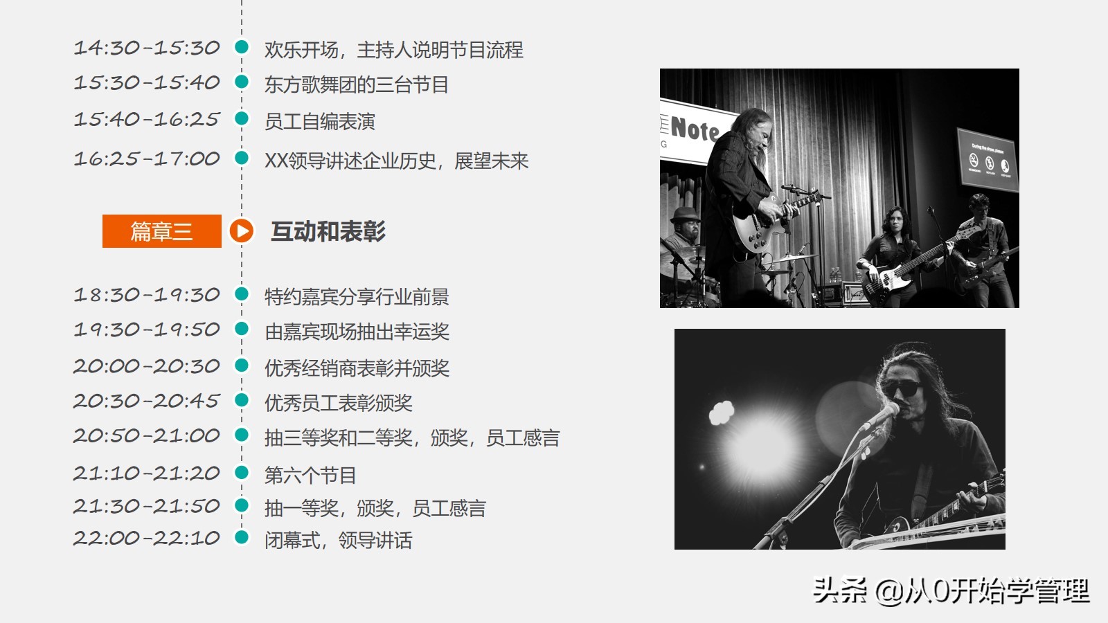 上市公司管理方案,走进上市公司活动方案