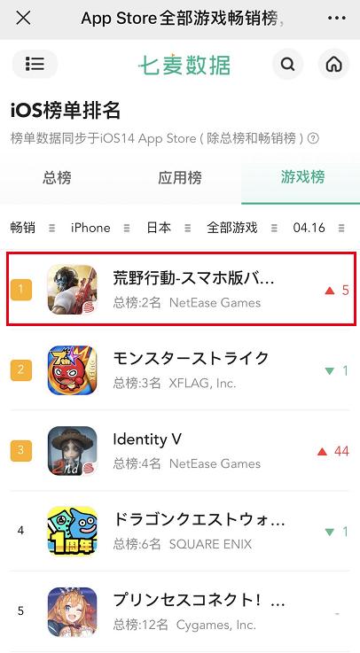 一路霸榜3年、创下收入新高,日本玩家为何就偏爱这款国产游戏?
