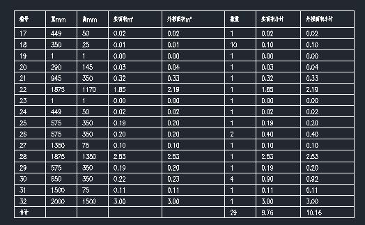 CAD轴线标注,cad轴线标注怎么做