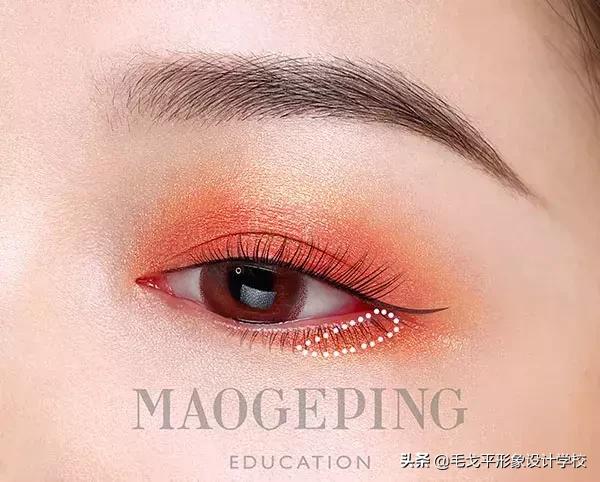 适合新手的不同场合六种眼影画法,买了不适合的眼影怎么办
