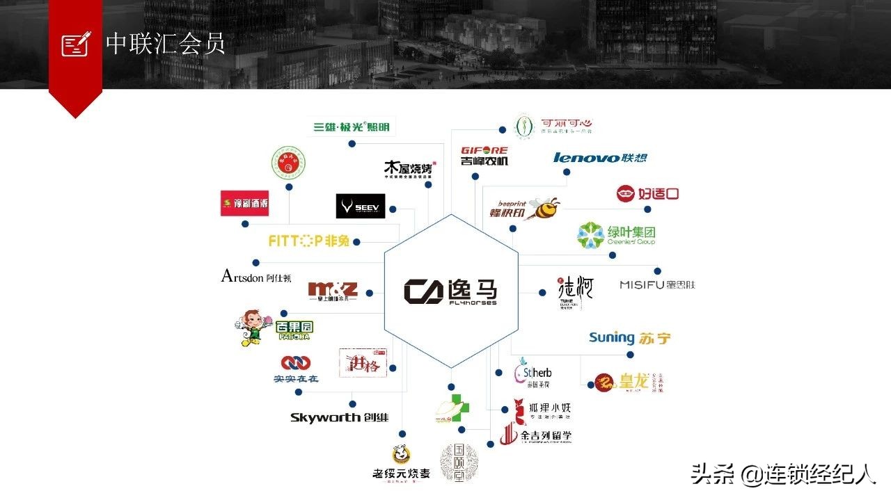 逸马集团简介,逸马集团董事长