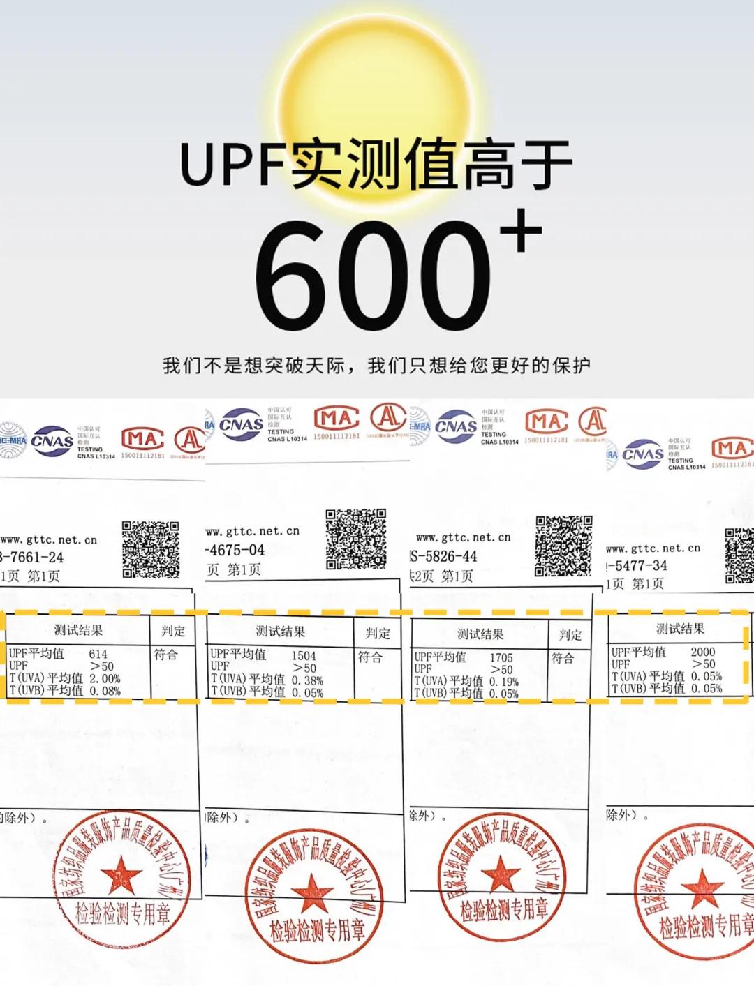 女明星很白,女明星防晒秘诀