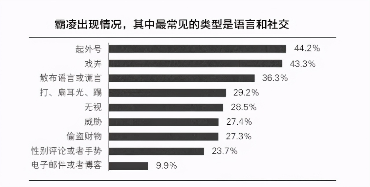家庭教育法出台家长必须依法带娃,家庭教育法怎么考