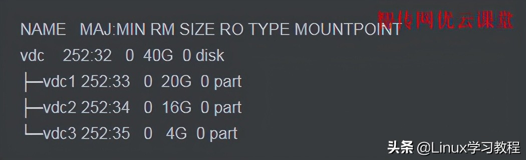 linux格式化分区,linux磁盘分区和格式化挂载