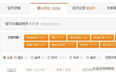 淘宝店铺如何最大程度避免中差评,淘宝中差评何去何从