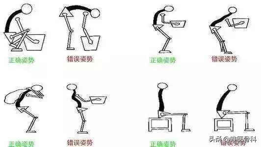 PGone：一不小心闪了腰，我该怎么办？