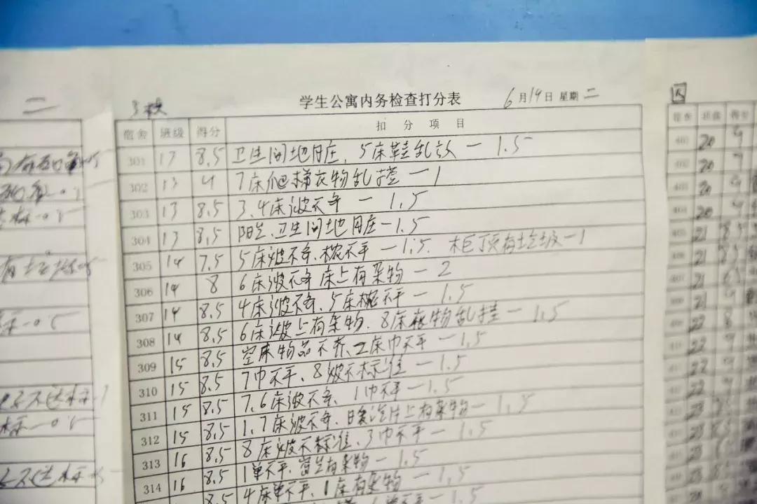 历城二中六十周年,二十年前的历城二中