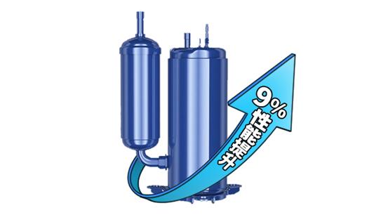 gmcc空调如何,双碳目标下制冷空调行业发展趋势