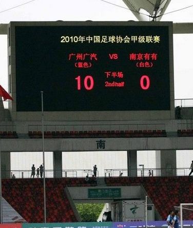 五大联赛单场进球纪录,国内职业联赛连续多场进球纪录