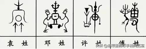 中国100大姓氏图腾大全,姓氏图腾大全史姓图腾是什么