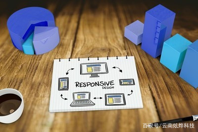 教你使用OpenResty在云南网站建设的现状、趋势、使用及学习方法