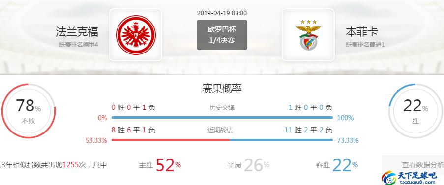 欧联杯法兰克福vs巴塞罗那,欧罗巴赛事复盘