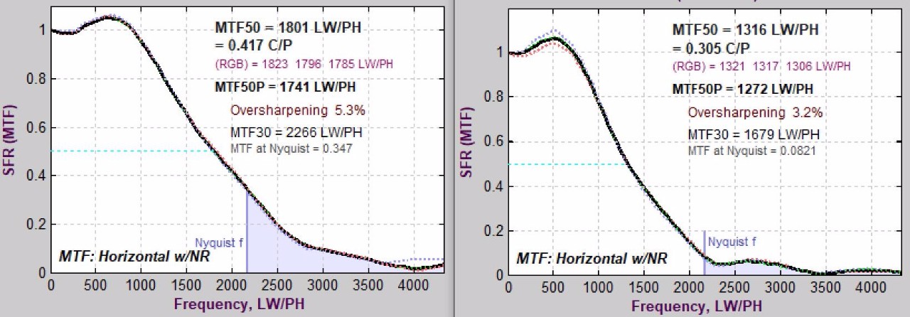 浣宠兘aps-ceosr100,浣宠兘apsc寰崟鏃楄埌