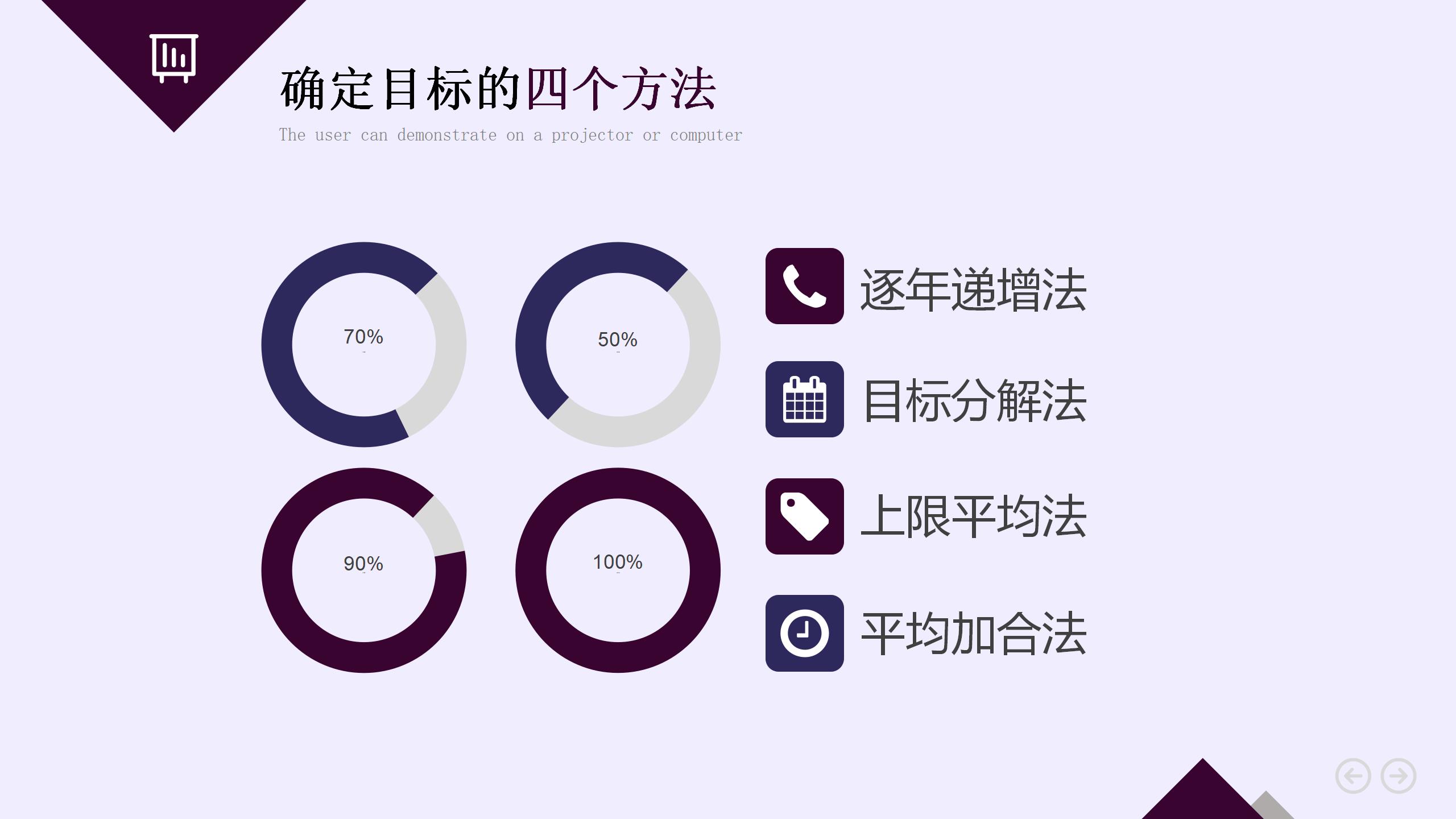 卓越团队成长ppt,增强团队凝聚力ppt