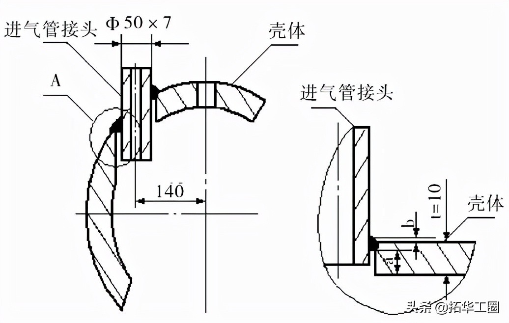 空气压缩机气罐爆炸是什么原因,空气压缩机储气罐爆炸