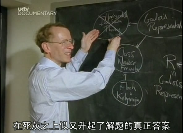 费马大定理被怀尔斯证明了吗,怀尔斯证明费马大定理用了几年