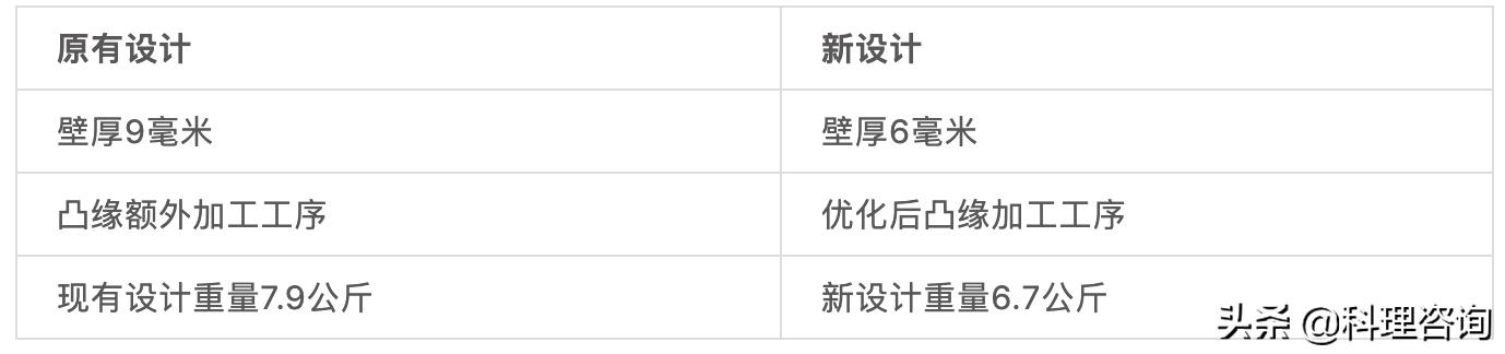 趣说百科知识,趣说计算机知识