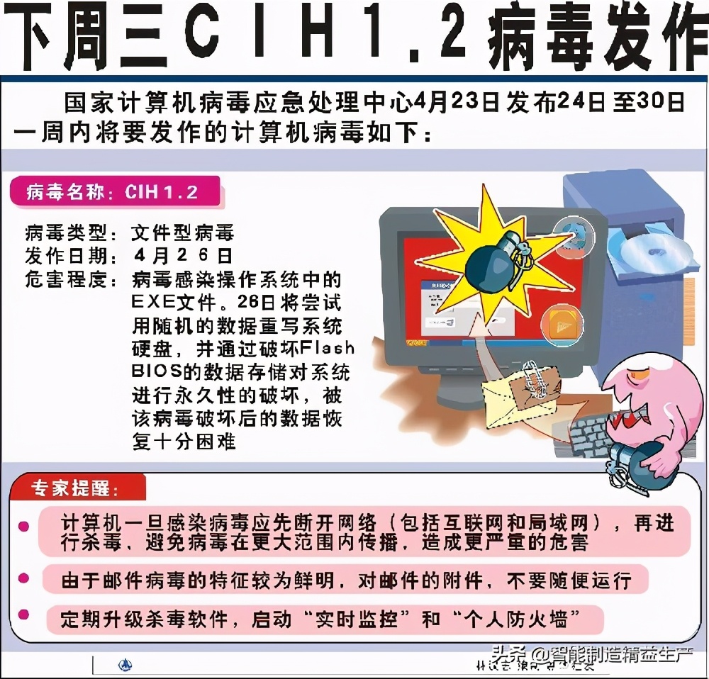 it时代什么时候开始的,以前是it时代现在是什么时代