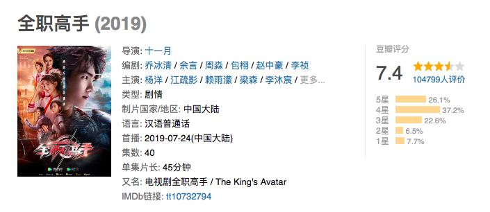全职高手评分豆瓣,全职高手豆瓣评价