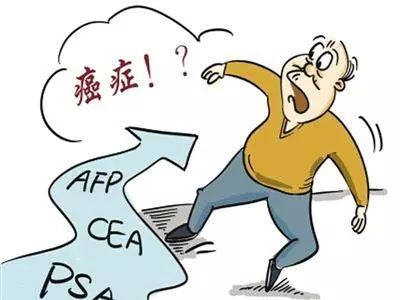 这4种病不能完全治愈,可以治愈的五种癌症不必过度恐慌