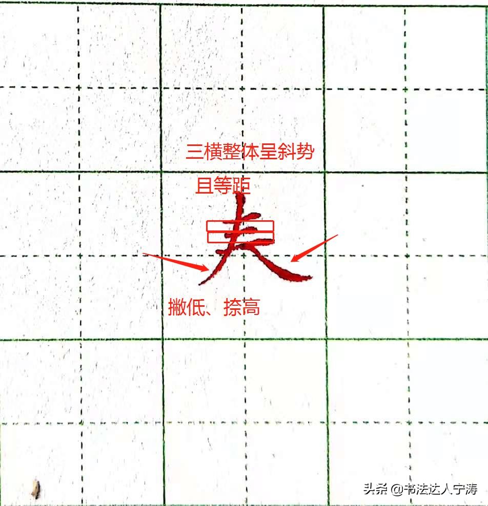 练字除了认真临帖还有什么捷径,男生练字方法和技巧