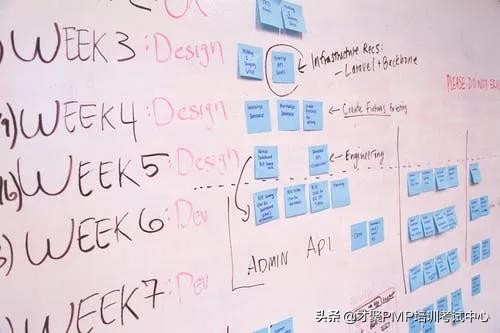 pmp证书对于项目管理行业的价值,pmp项目管理考试是机考还是笔试