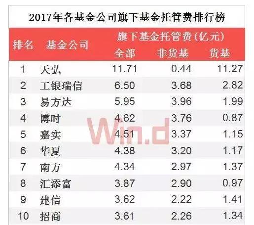 假如支付宝破产了,放在余额宝的钱怎么办?