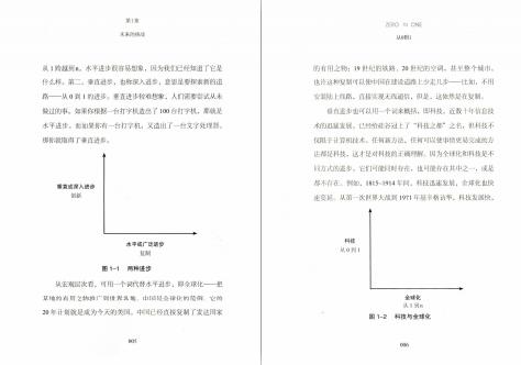 怎样创业赚钱教你几招实战经验,创业成功必看知识