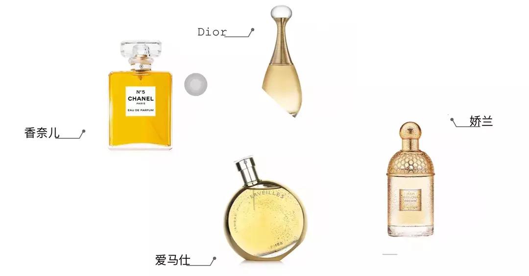 小*香众**水安利,专属你的私人味道