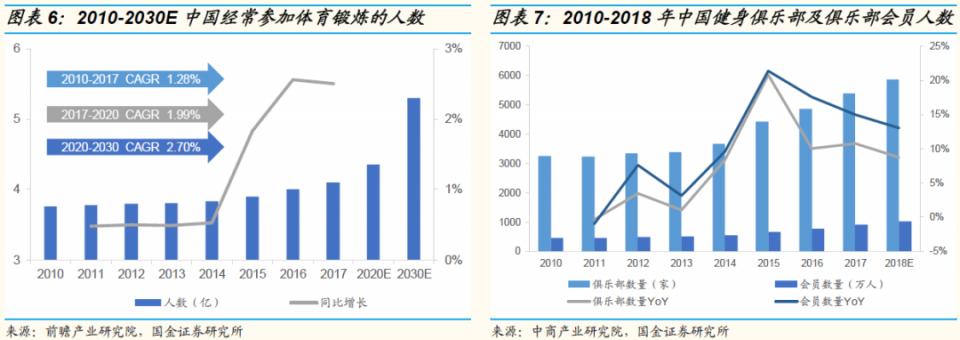 鍥介噾鐮旂┒宸ョ▼鏈烘娣卞害鍒嗘瀽,鍥介噾鍖昏嵂琛屼笟鐮旂┒