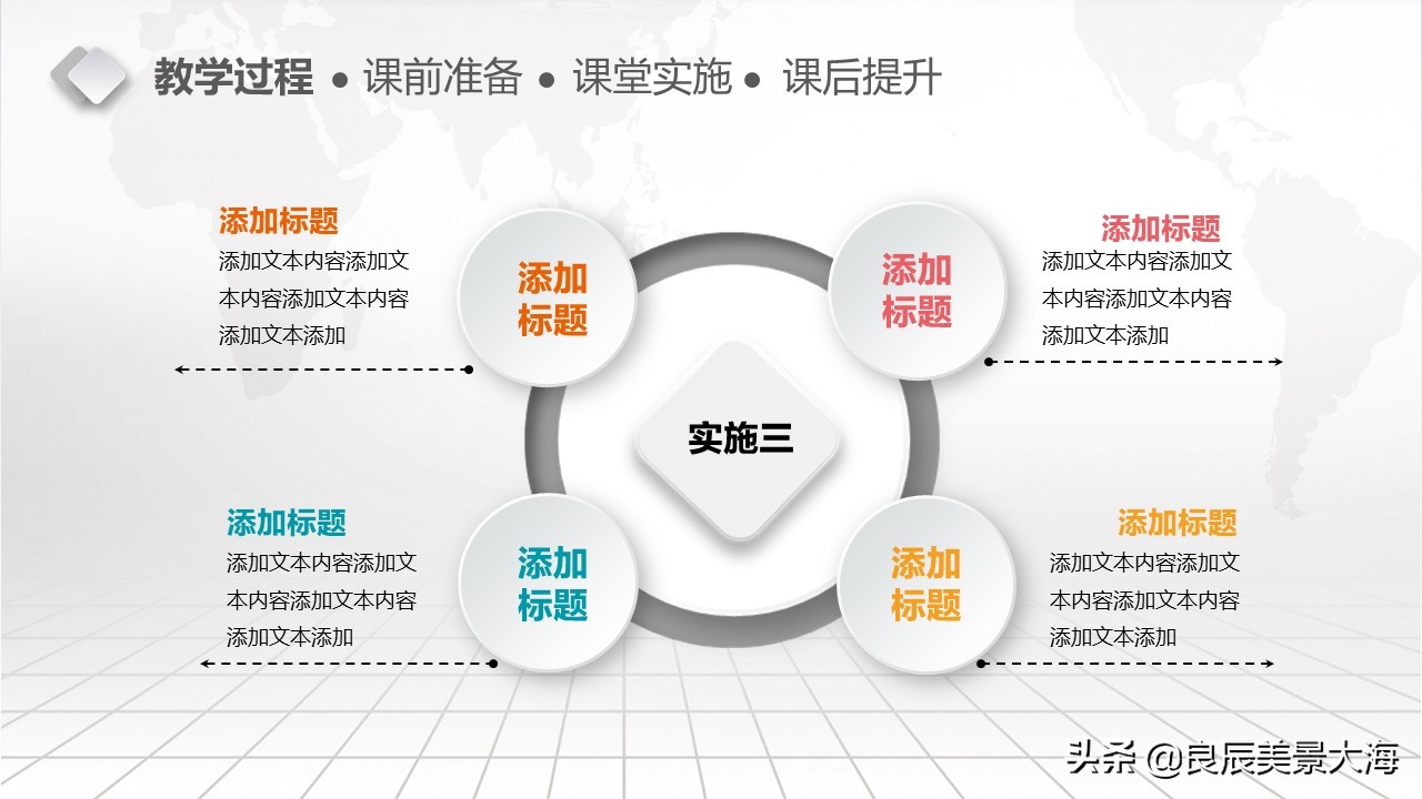 教学设计ppt模板小学,教学设计ppt模板免费下载