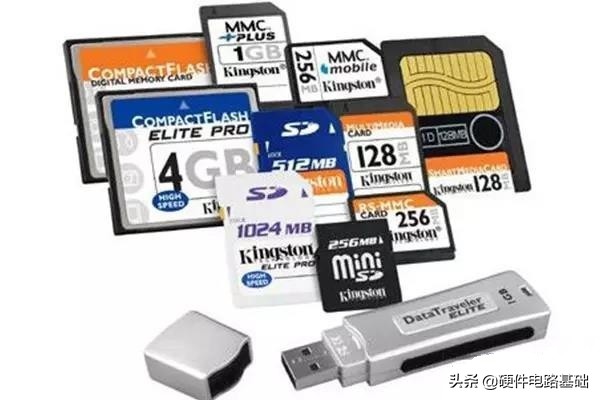 ram和rom的关系,rom和ram烧录有区别吗