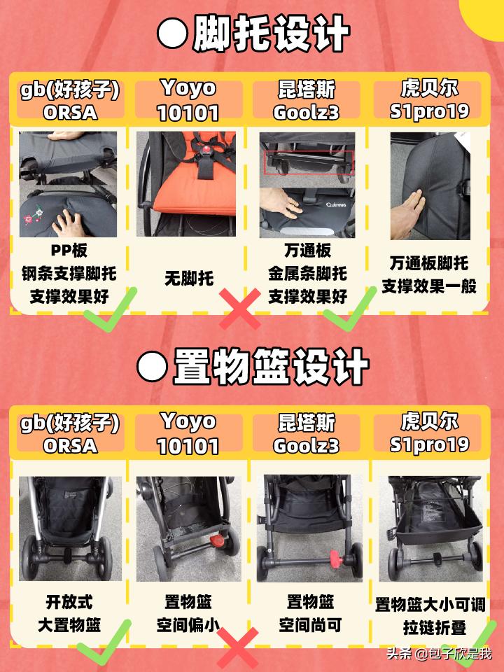 评测哪一款婴儿推车比较好,双胞胎儿童推车的选购