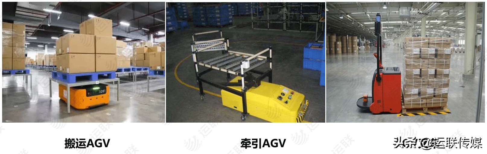 物流术语大全,物流术语知识