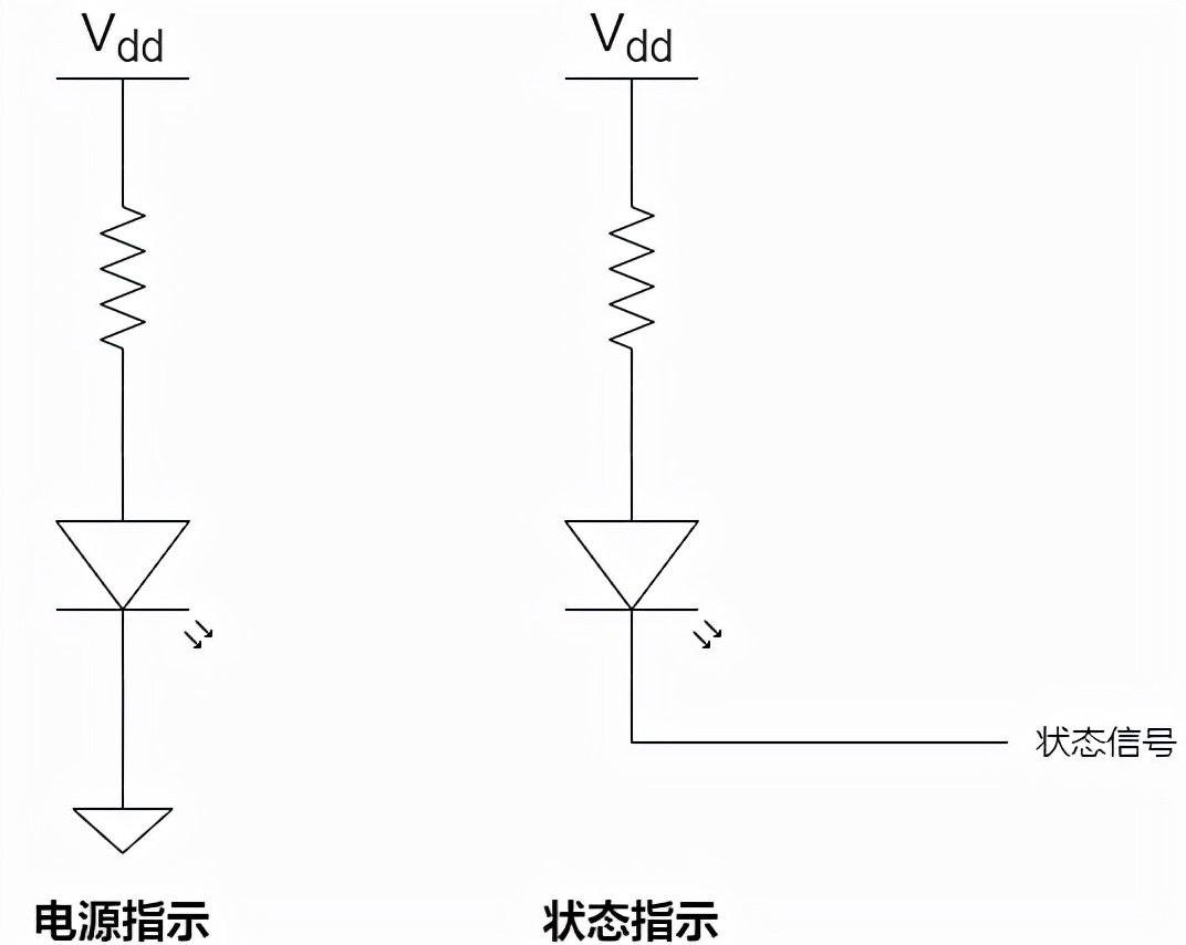 浅谈数字电路的学习,3-学用FPGA从点灯开始