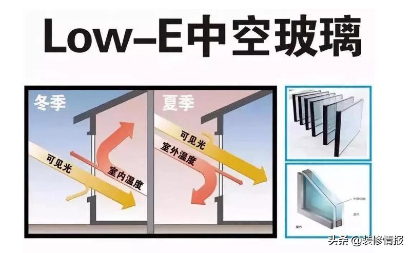 系统门窗用lowe玻璃是什么样子,lowe玻璃门窗怎么选