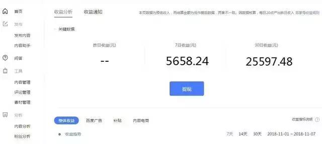 自媒体引流招商项目,自媒体项目招商加盟