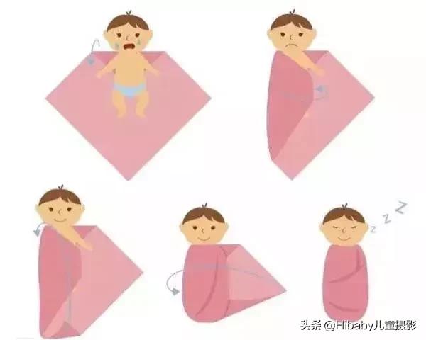 儿童摄影店最怕什么,儿童摄影店引导技巧