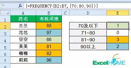 财务常用的excel函数公式大全,excel函数公式绝对引用快捷键